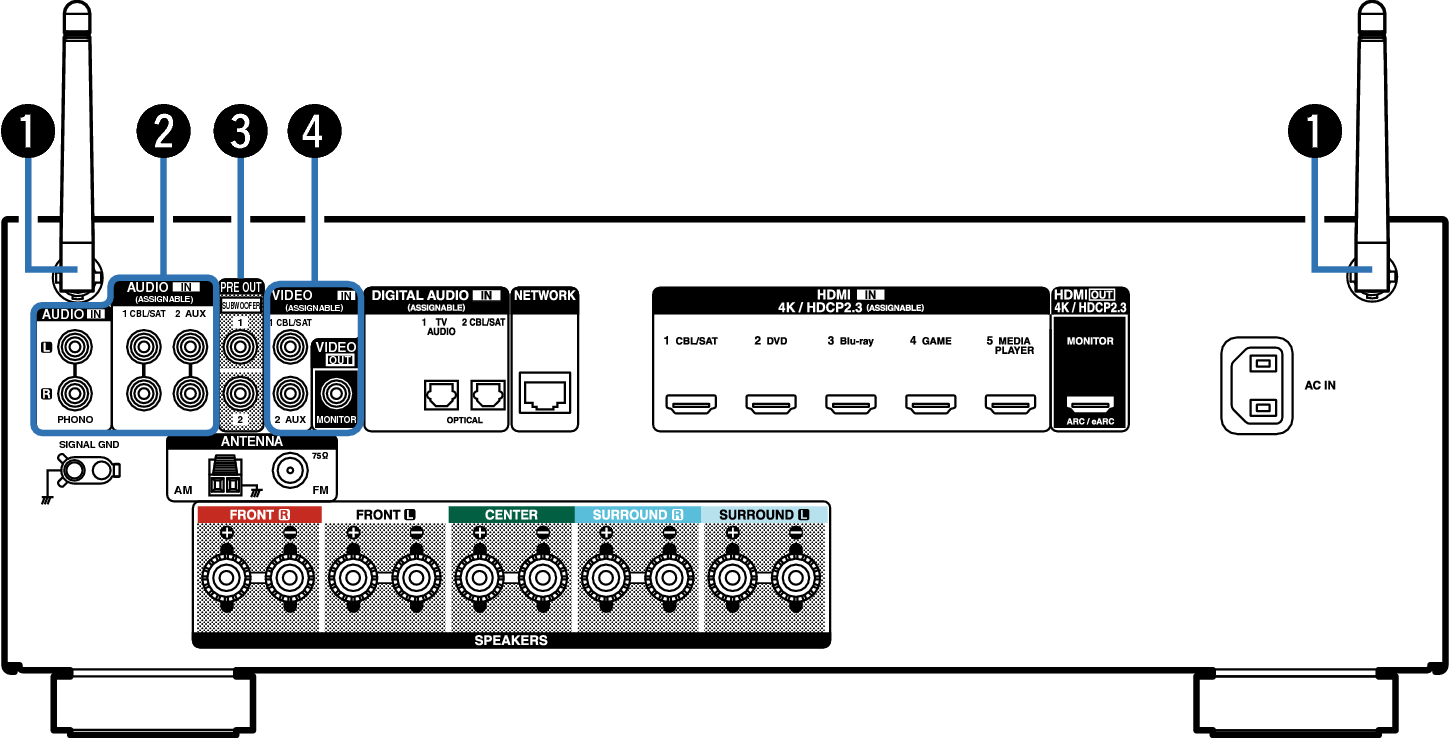 Name Rear Small1 S65E2